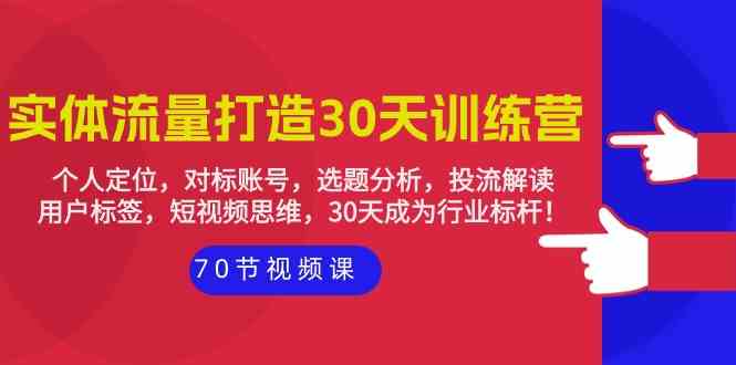 实体流量打造30天训练营:个人定位,对标账号,选题分析,投流解读(70节)5995 作者:福缘创业网 帖子ID:107975 实体流量打造30天训练营:个人定位,对标账号,选题分析,投流解读(70节)5995 作者:福缘创业网 帖子ID:107975