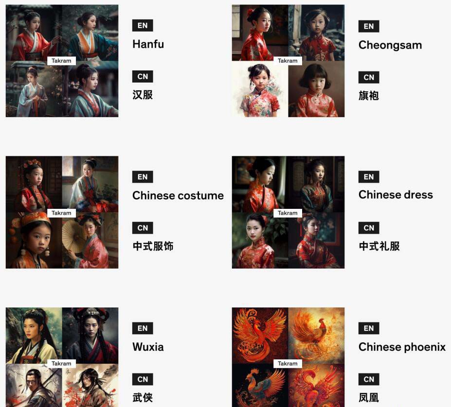 Midjourney辞典AIGC中英双语图文辞典+提示关键词Prompt大全5795 作者:福缘创业网 帖子ID:106178 