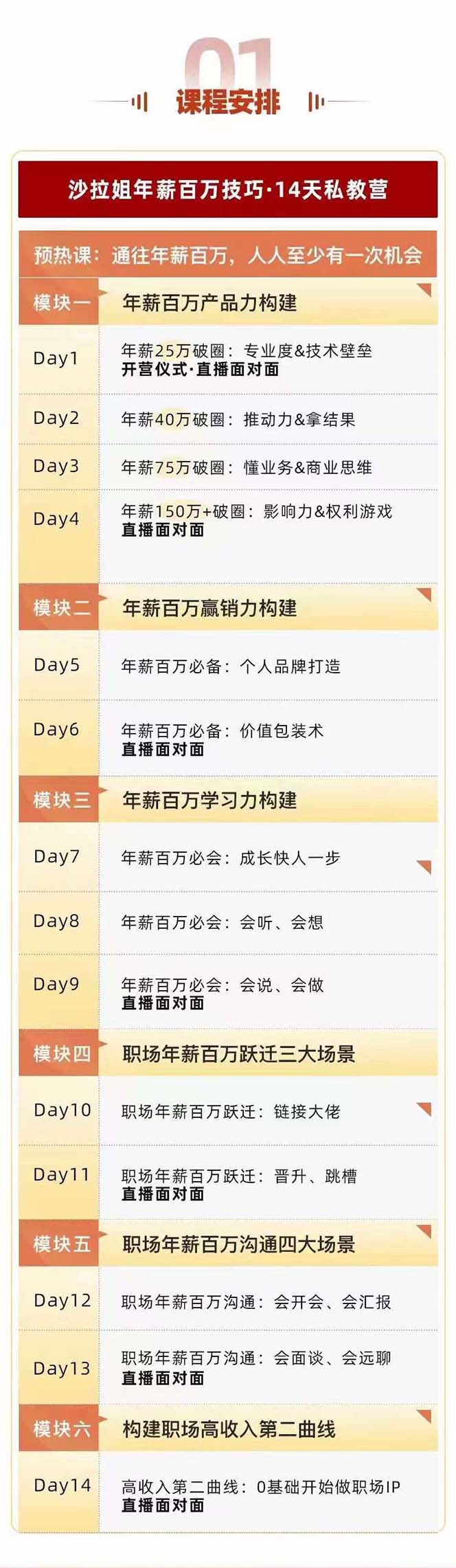 通往百万年薪之路·陪跑训练营：职场外挂/年薪百万技巧/职业规划定制/等等8975 作者:福缘创业网 帖子ID:104359 