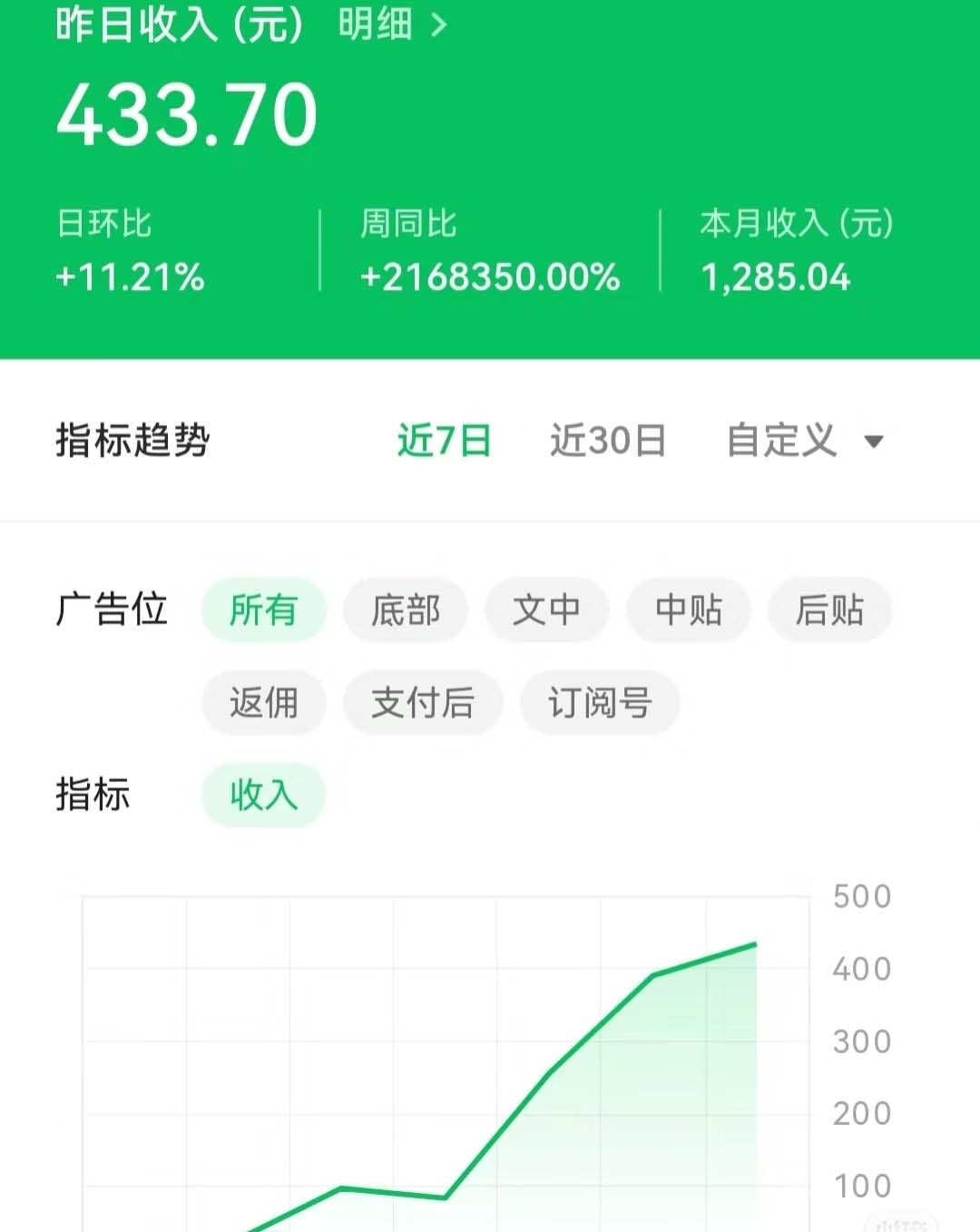 外面收费998最新版微信壁纸小程序搭建教程，支持批量操作【带源码+教程】7886 作者:福缘创业网 帖子ID:99302 