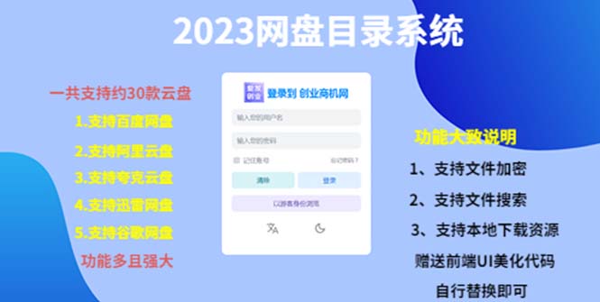 (项目课程)2023网盘目录运营系统,一键安装教学,一共支持约30款云盘5110 作者:福缘创业网 帖子ID:99477 (项目课程)2023网盘目录运营系统,一键安装教学,一共支持约30款云盘5110 作者:福缘创业网 帖子ID:99477