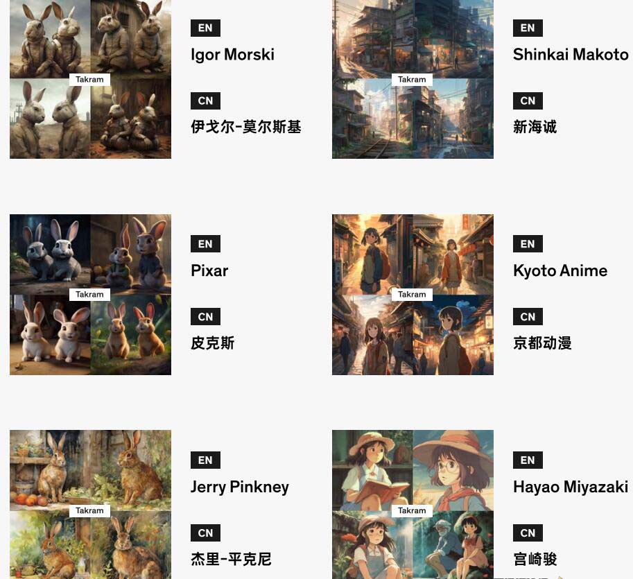 Midjourney辞典AIGC中英双语图文辞典+提示关键词Prompt大全5260 作者:福缘创业网 帖子ID:106178 