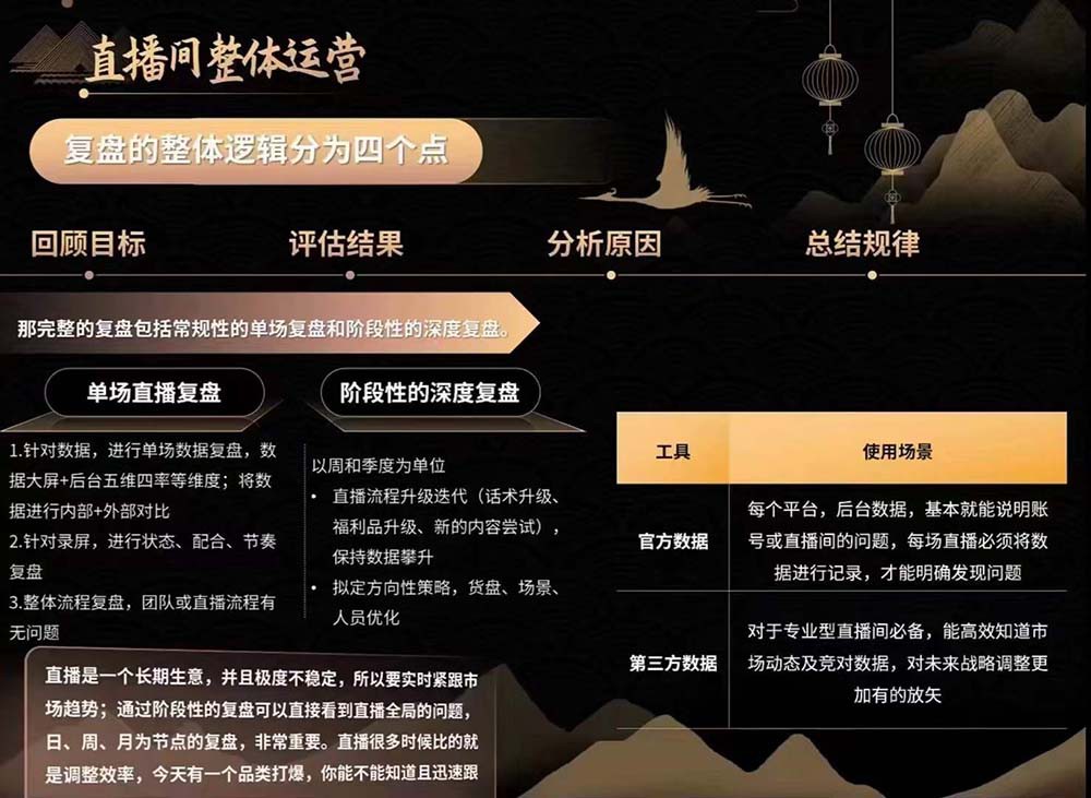 六小时成为高薪主播：带您学习成为一名高薪主播的关键技能和秘诀（62节）1509 作者:福缘创业网 帖子ID:110131 