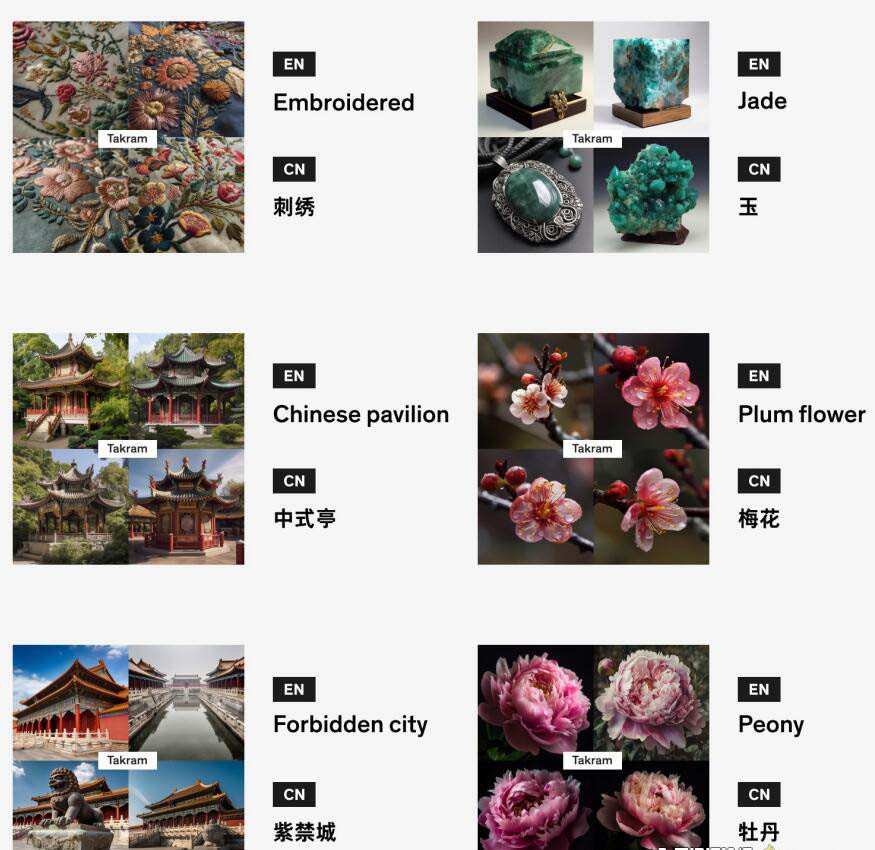 Midjourney辞典AIGC中英双语图文辞典+提示关键词Prompt大全2091 作者:福缘创业网 帖子ID:106178 