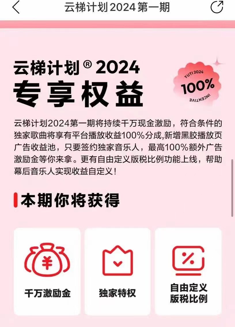 2024网易云云梯计划 单机日300+ 无脑月入5000+6194 作者:福缘创业网 帖子ID:108921 